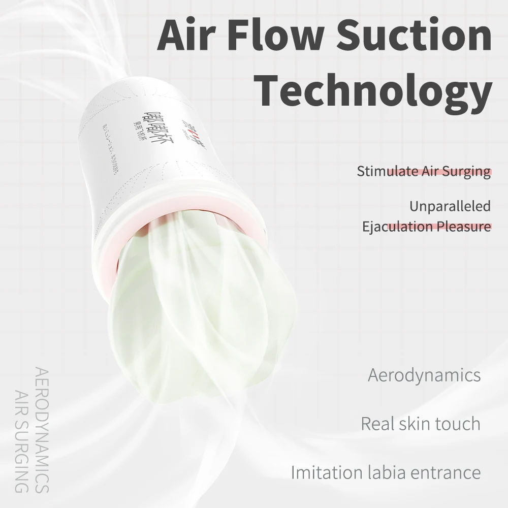 Vacuum Sucking Masturbator Cup for Men Vacuum Sucking Masturbator Cup for Men