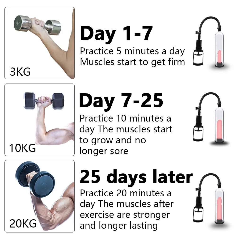 Manual Vacuum Penis Pump for Men